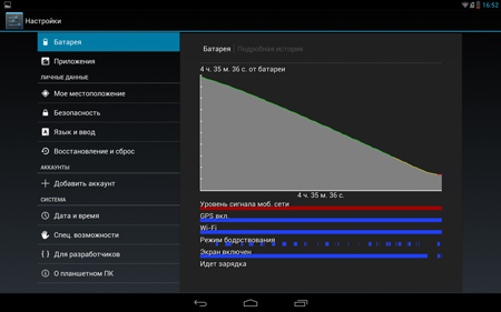450x281  56 KB. Big one: 1500x938  306 KB