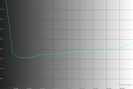 450x300  33 KB. Big one: 1500x1000  29 KB