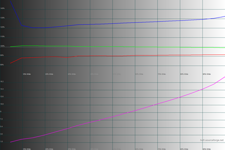450x300  62 KB. Big one: 1500x1000  41 KB