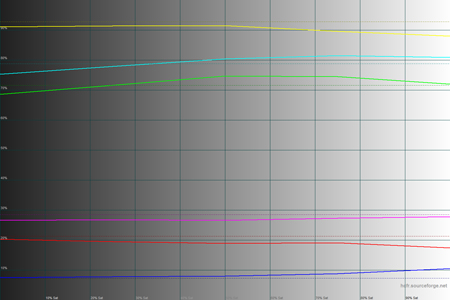 450x300  66 KB. Big one: 1500x1000  39 KB