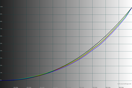 450x300  48 KB. Big one: 1500x1000  36 KB