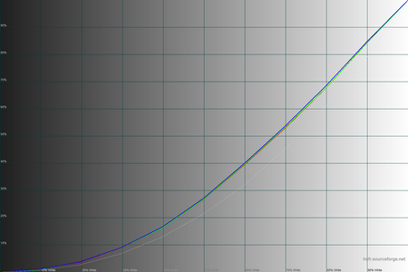450x300  59 KB. Big one: 1500x1000  37 KB