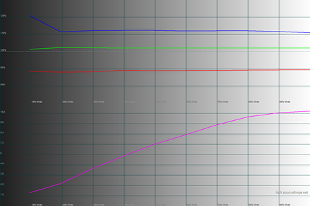 450x300  59 KB. Big one: 1500x1000  37 KB