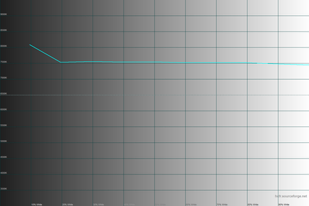 450x300  53 KB. Big one: 1500x1000  27 KB