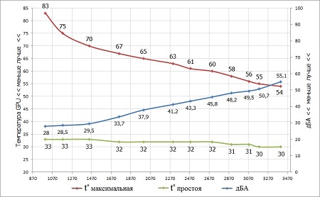 450x278  39 KB. Big one: 859x531  105 KB