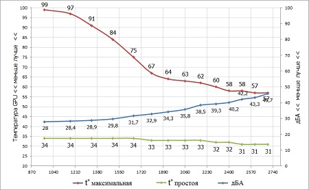 450x278  41 KB. Big one: 859x531  110 KB
