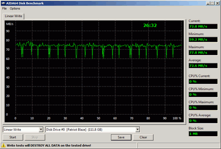 450x303  17 KB. Big one: 812x547  26 KB