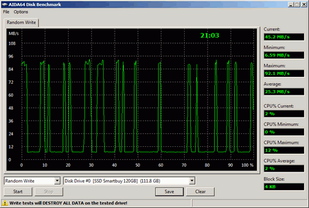 450x303  20 KB. Big one: 812x547  29 KB