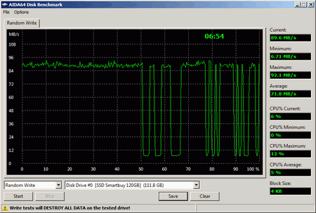 450x303  18 KB. Big one: 812x547  28 KB