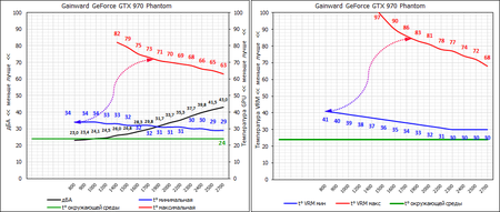 450x191  73 KB. Big one: 982x417  49 KB
