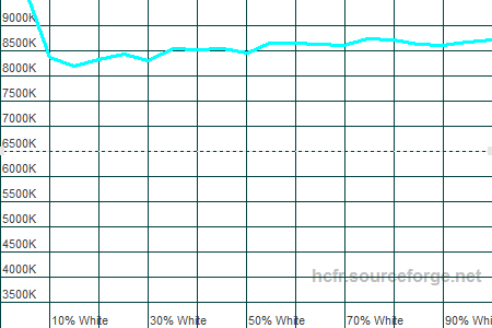 450x300  6 KB. Big one: 1500x1000  15 KB