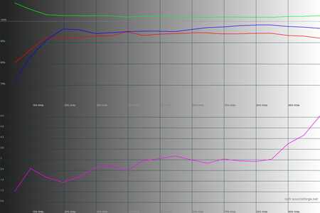 450x300  65 KB. Big one: 1500x1000  43 KB