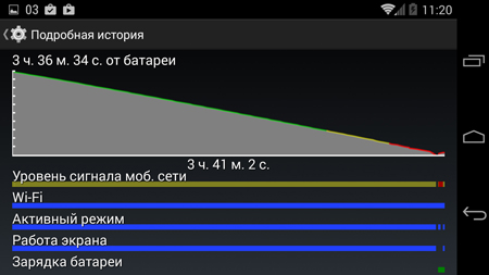 450x253  55 KB. Big one: 1500x844  280 KB