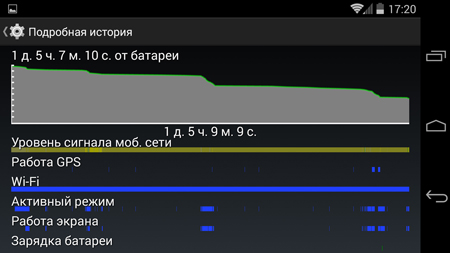 450x253  59 KB. Big one: 1500x844  295 KB