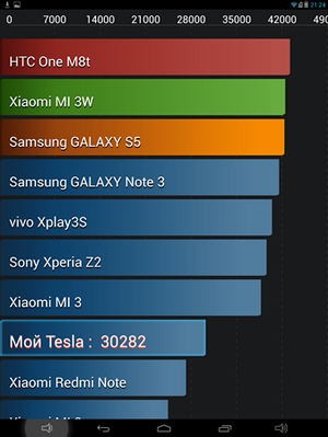 300x399  74 KB. Big one: 1536x2048  204 KB
