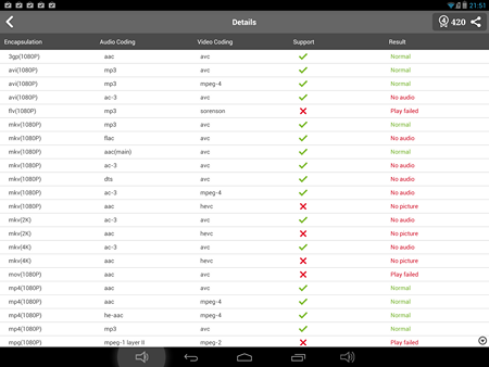 450x338  35 KB. Big one: 2048x1536  218 KB