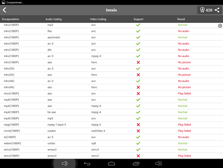 450x338  34 KB. Big one: 2048x1536  219 KB