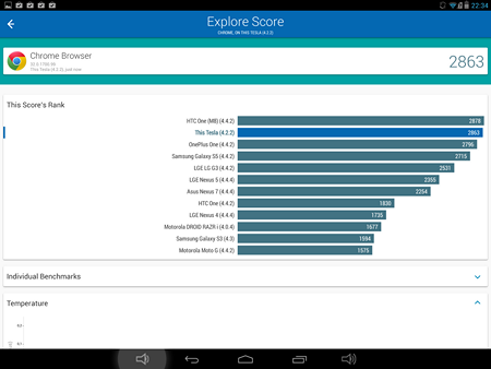 450x338  27 KB. Big one: 2048x1536  147 KB