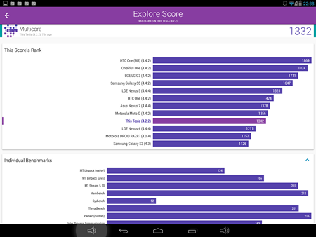 450x338  30 KB. Big one: 2048x1536  150 KB