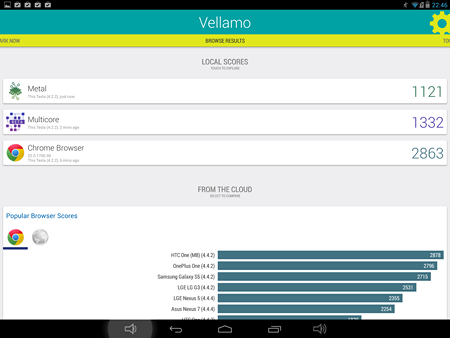 450x338  31 KB. Big one: 2048x1536  172 KB