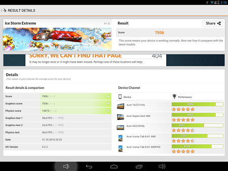 450x338  94 KB. Big one: 2048x1536  663 KB