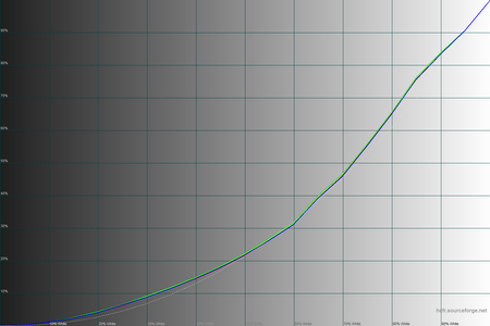 450x300  57 KB. Big one: 1500x1000  36 KB