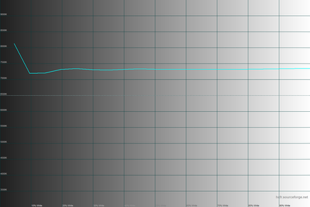 450x300  56 KB. Big one: 1500x1000  27 KB
