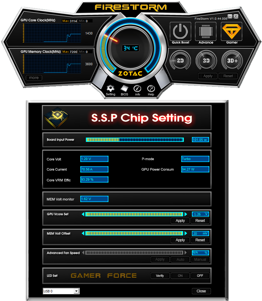Gpu current. Gpu current