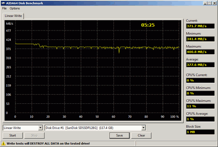 450x303  16 KB. Big one: 812x547  25 KB