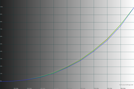 450x300  65 KB. Big one: 1500x1000  38 KB