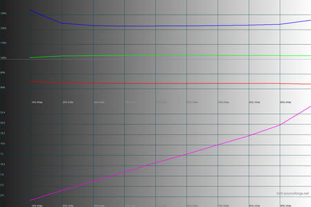 450x300  62 KB. Big one: 1500x1000  39 KB