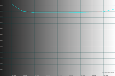 450x300  55 KB. Big one: 1500x1000  28 KB