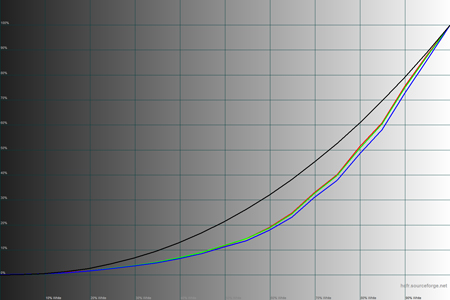 450x300  51 KB. Big one: 1500x1000  38 KB
