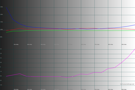 450x300  56 KB. Big one: 1500x1000  40 KB