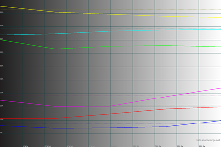 450x300  76 KB. Big one: 1500x1000  44 KB