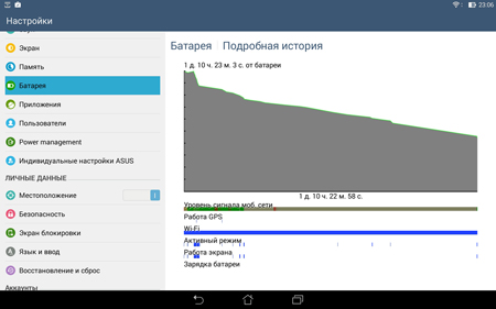 450x281  50 KB. Big one: 1500x938  264 KB