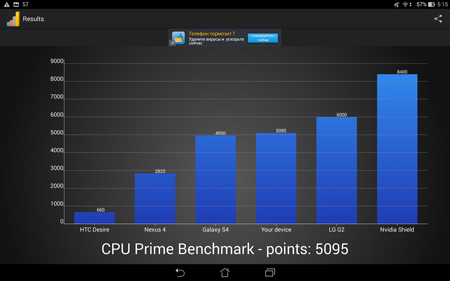 450x281  61 KB. Big one: 1500x938  567 KB