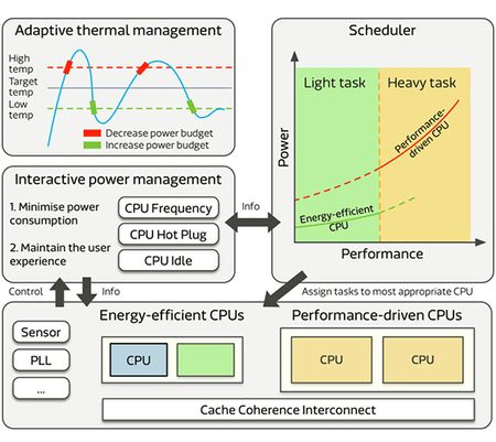 450x401  42 KB. Big one: 560x499  59 KB