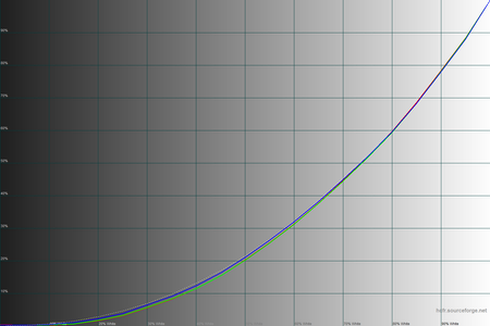 450x300  57 KB. Big one: 1500x1000  36 KB