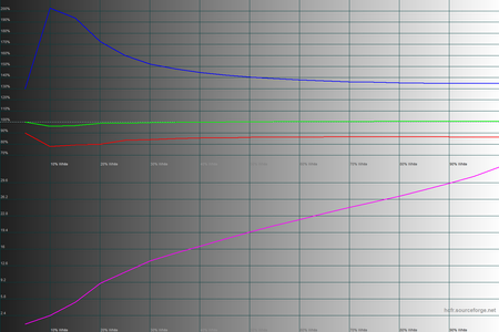 450x300  76 KB. Big one: 1500x1000  47 KB