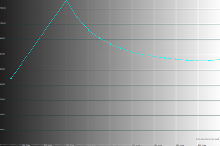 450x300  51 KB. Big one: 1500x1000  32 KB