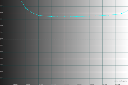 450x300  19 KB. Big one: 1500x1000  29 KB