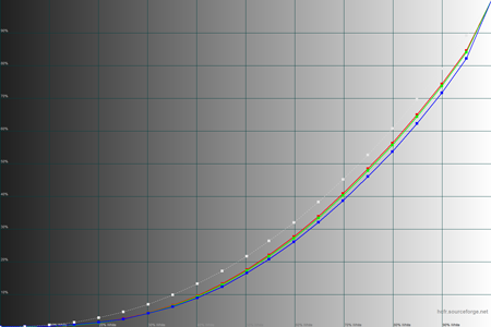 450x300  28 KB. Big one: 1500x1000  40 KB