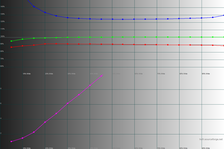 450x300  26 KB. Big one: 1500x1000  38 KB