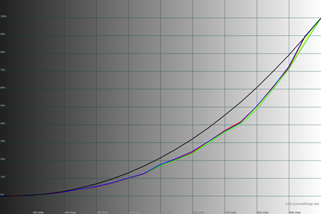 450x300  50 KB. Big one: 1500x1000  38 KB