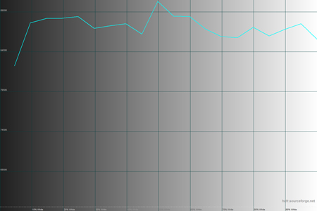 450x300  30 KB. Big one: 1500x1000  29 KB