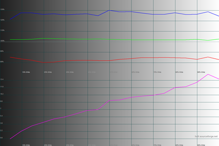450x300  65 KB. Big one: 1500x1000  43 KB
