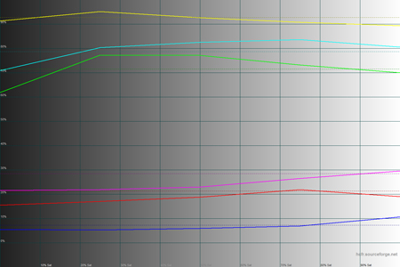 450x300  74 KB. Big one: 1500x1000  44 KB