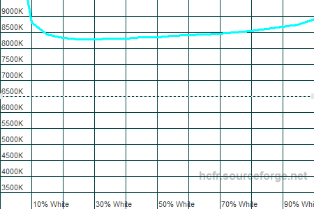 450x300  6 KB. Big one: 1500x1000  15 KB