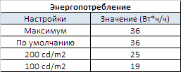257x103  4 KB